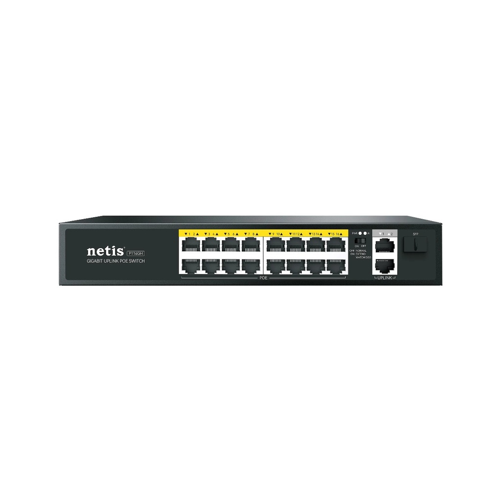 Netis P116GH is 16 FE POE+2GE Uplink POE Switch, 18 Ports standard POE switch that provides 16 FE POE ports , 2 Gigabit Up-link ports and 1 SFP fiber port. Ports 1~16 features POE power supply capability and can be used as Power over Ethernet devices.